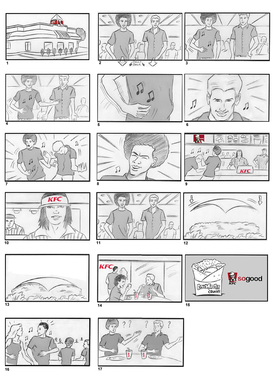 kfc_storyboard